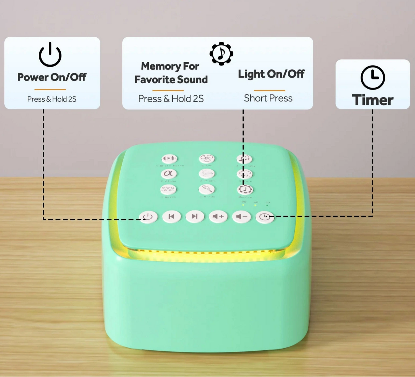 Rechargeable Sound Machine