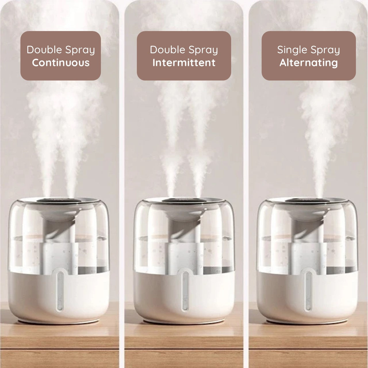 Ultrasonic Cool Mist Humidifier 4L