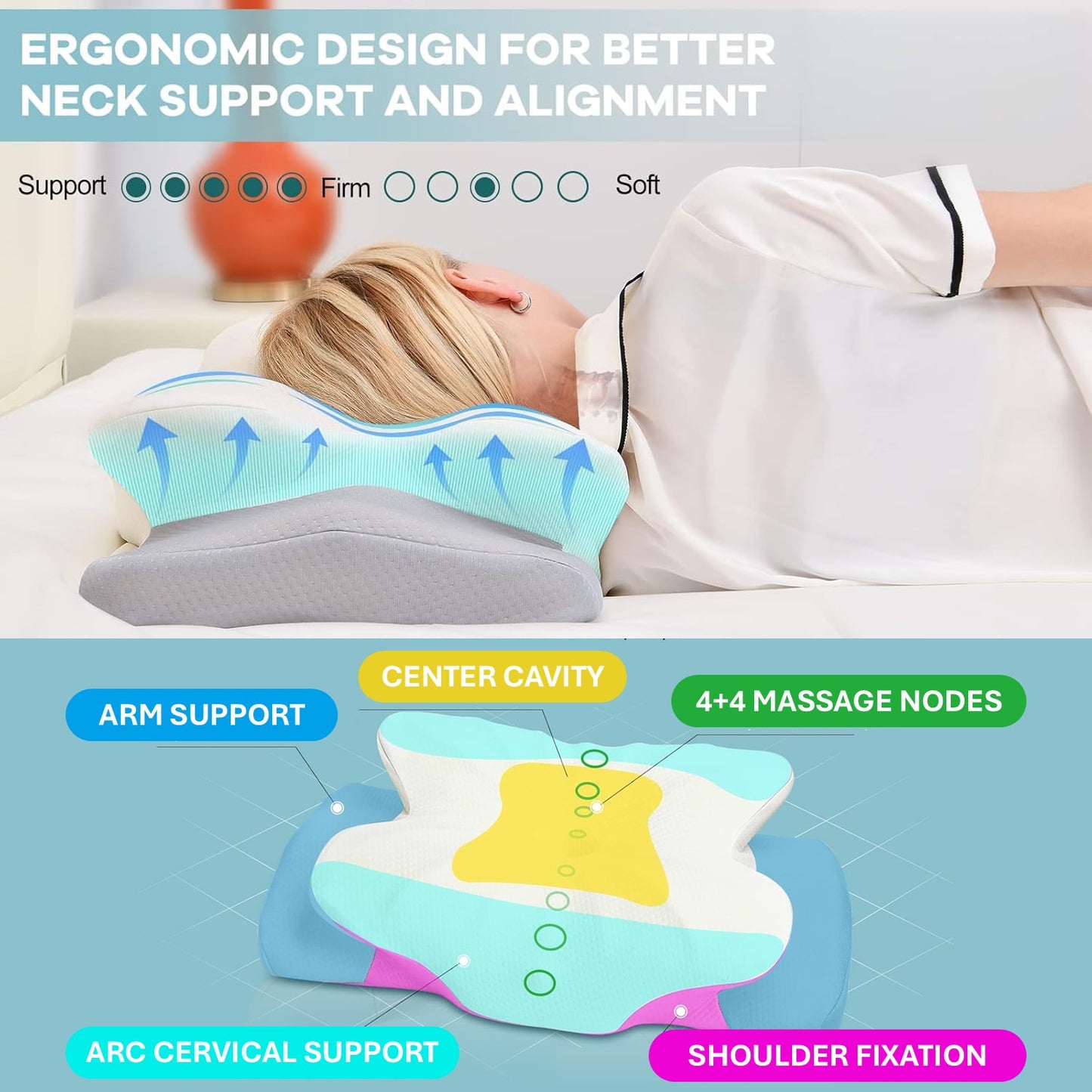 Odorless Orthopedic Pillow for Pain-Free Sleep