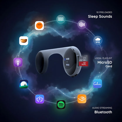 Reztful Noctune under-pillow bone-conduction sleep speaker floating in a dreamy night-sky ring of app icons and sound symbols, showing built-in sleep sounds, a microSD card inserted and Bluetooth streaming options.